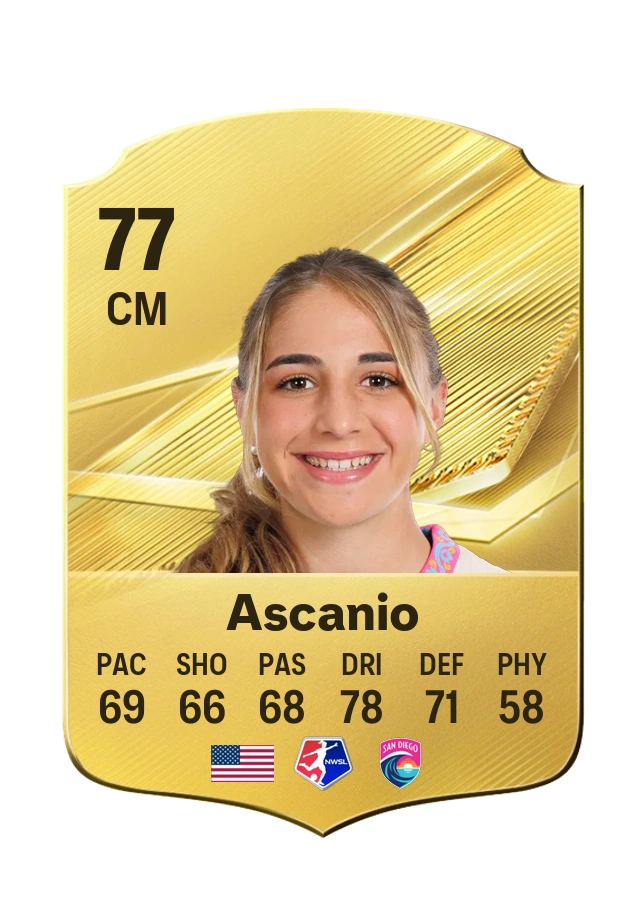 Kimmi Ascanio, Common card, rated 77
