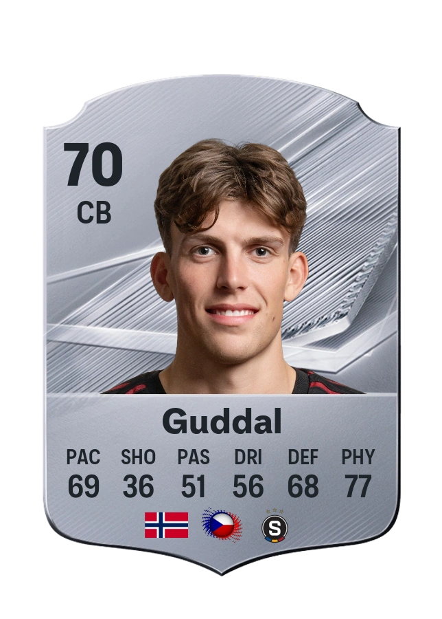Carta Common de Tobias Guddal, overall 70