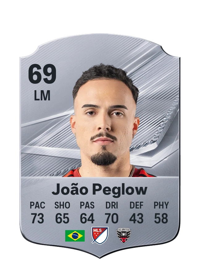 Carta Common di João Peglow, valutazione 69