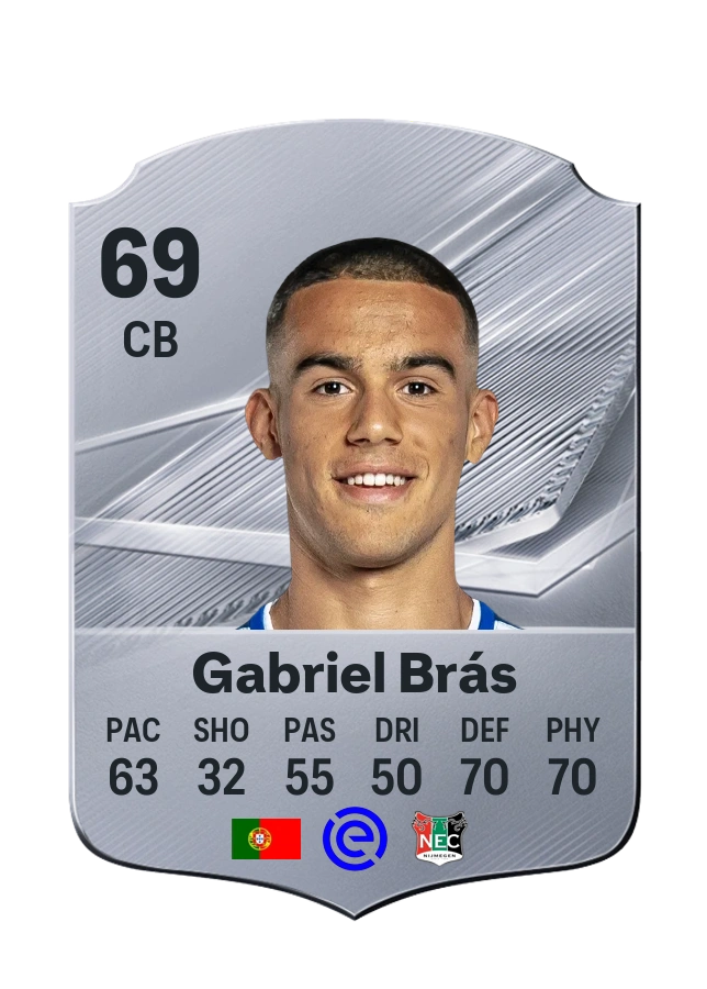 Gabriel Brás, Common card, rated 69