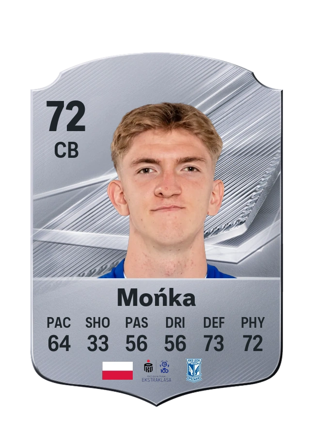 Wojciech Mońka, Common kartı, reyting 72