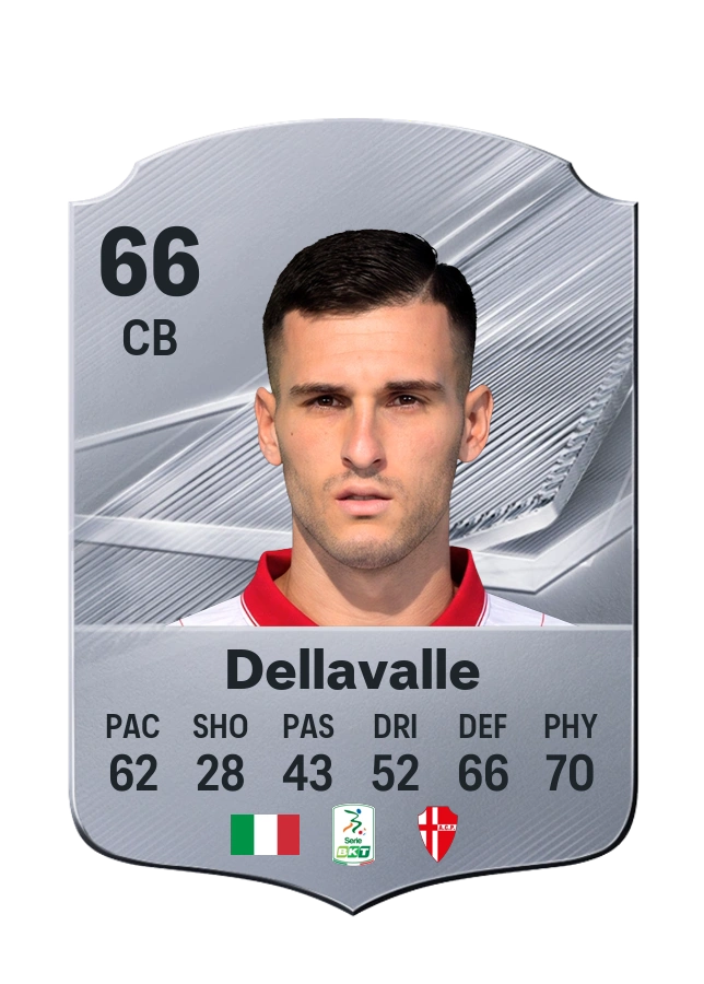 Alessandro Dellavalle, Common card, rated 66