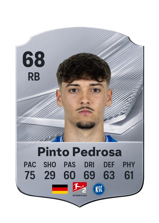 Rafael Pinto Pedrosa, Common card, rated 68