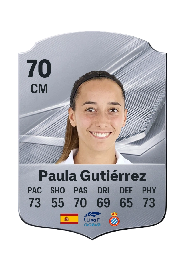 Paula Gutiérrez, karta Common, ocena 70