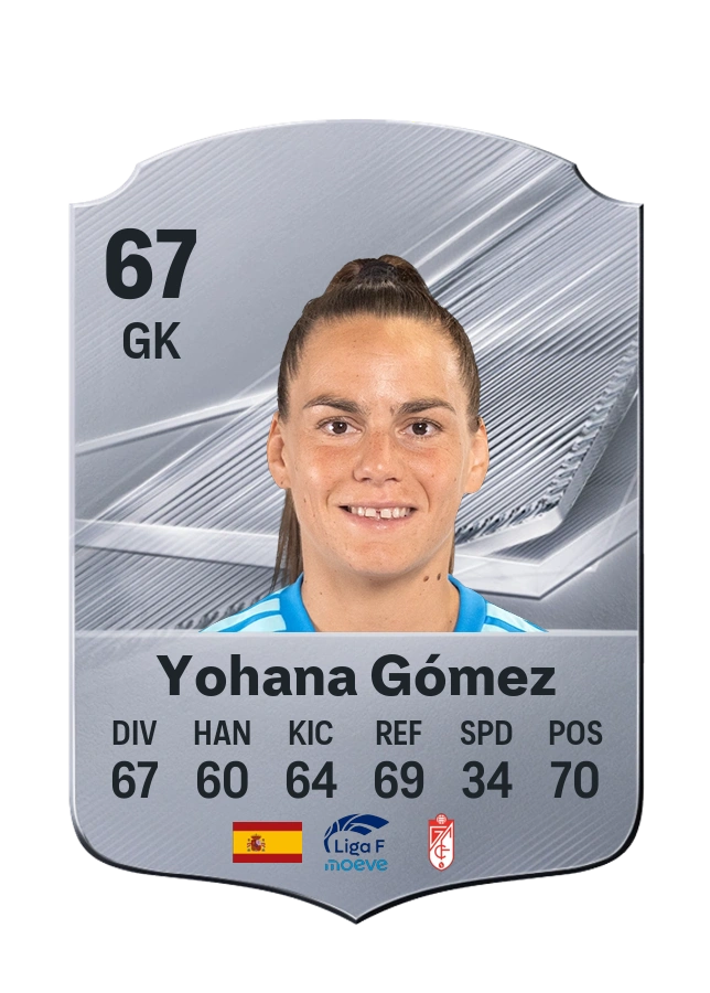 Yohana Gómez, Common card, rated 67