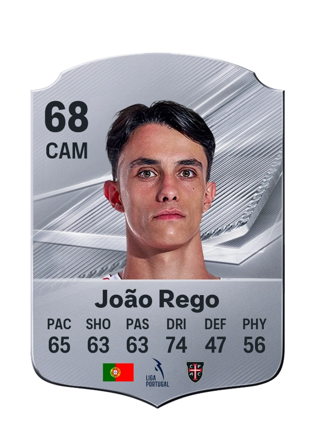 João Rego, Common kartı, reyting 68