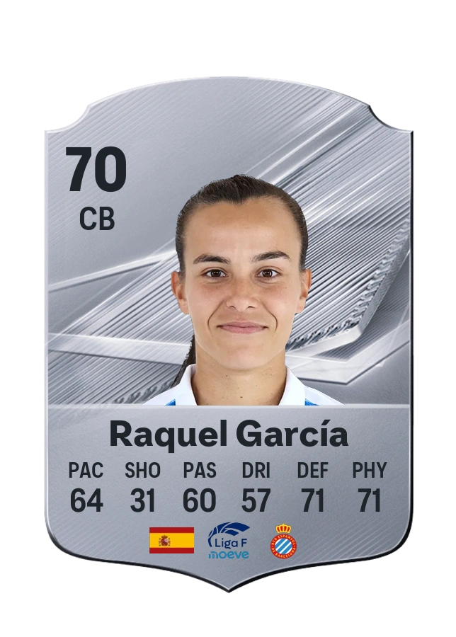 Raquel García, Common card, rated 70
