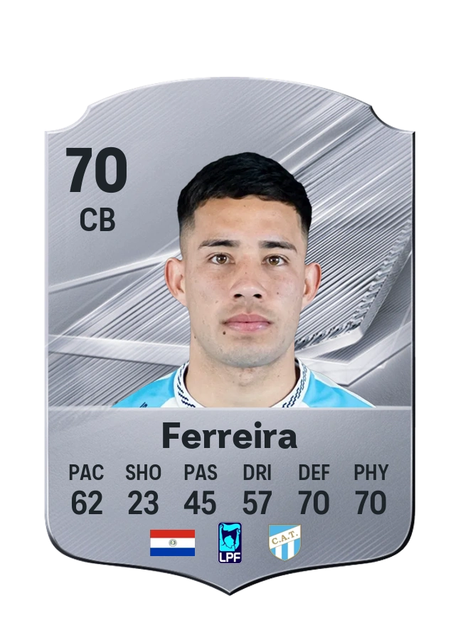 Clever Ferreira, Common card, rated 70