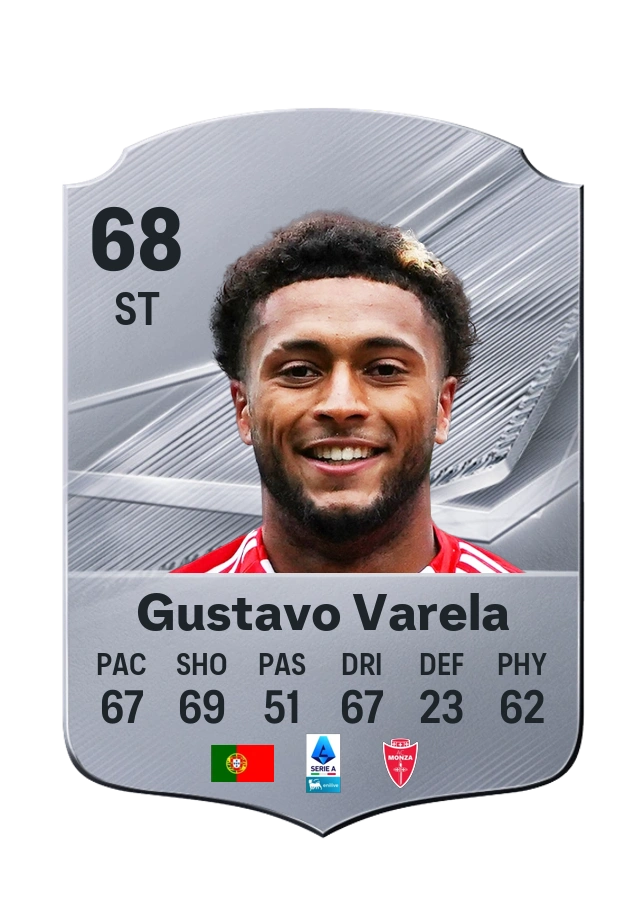 Gustavo Varela, Common kartı, reyting 68