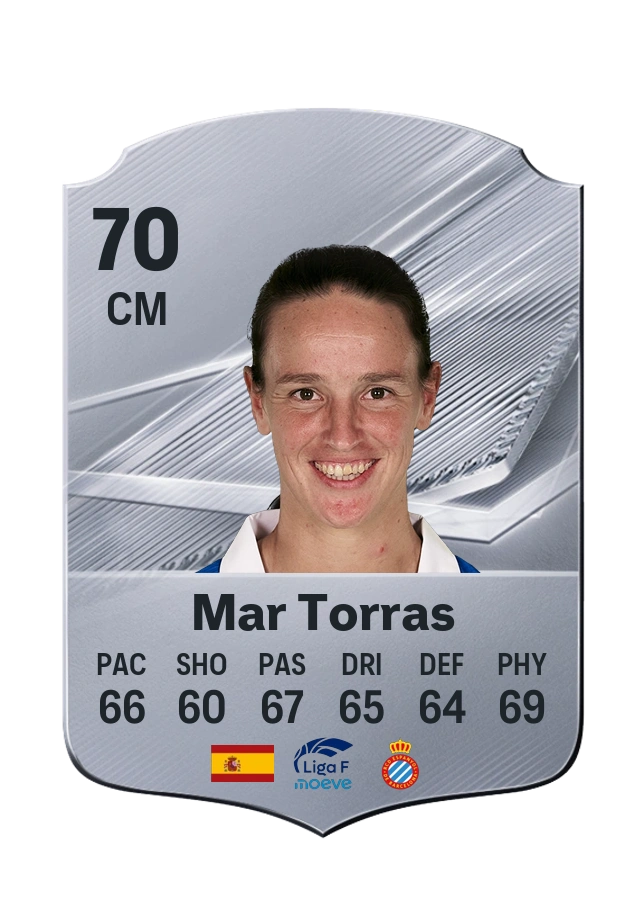 Mar Torras, Common kartı, reyting 70