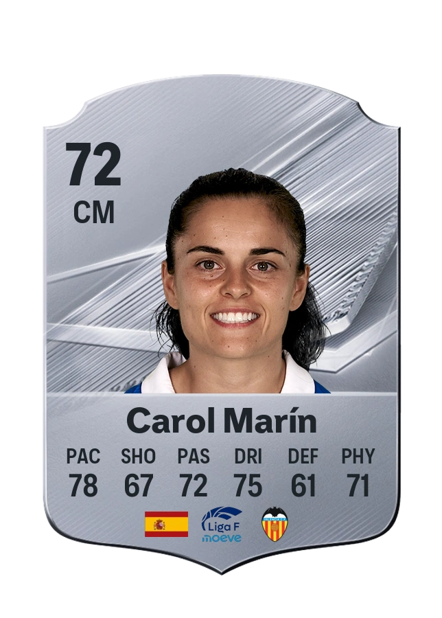 Carol Marín, Common card, rated 72