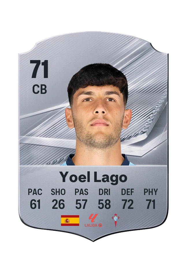 Yoel Lago, Common card, rated 71