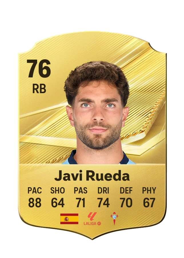 Javi Rueda، بطاقة Common، بتقييم 76