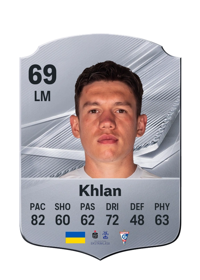 Carte Common de Maksym Khlan, note 69