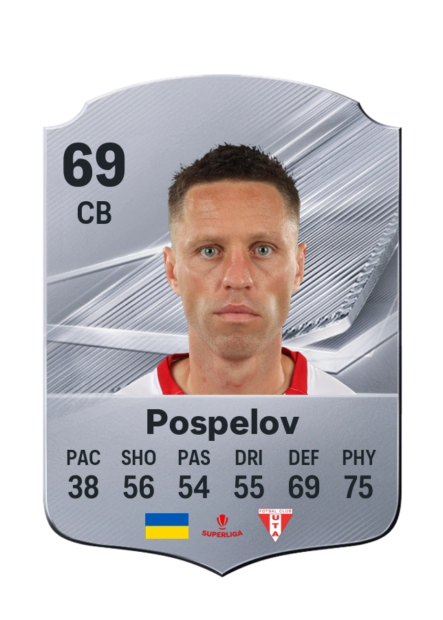 Dmytro Pospelov, Common card, rated 69