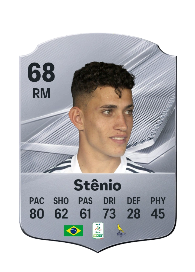 Stênio, Common card, rated 68