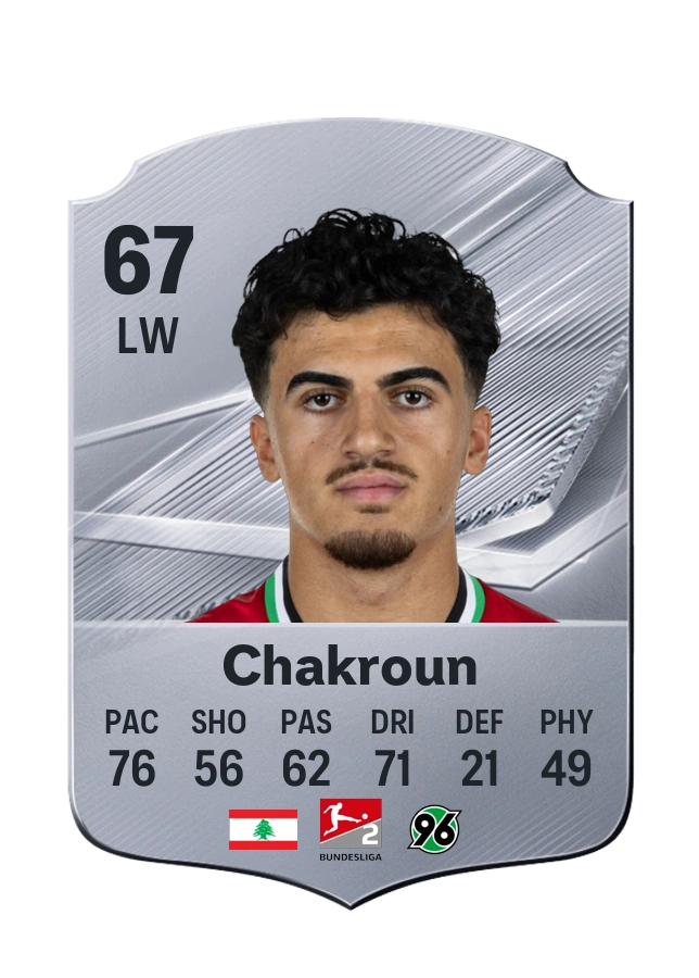 Husseyn Chakroun, Common card, rated 67