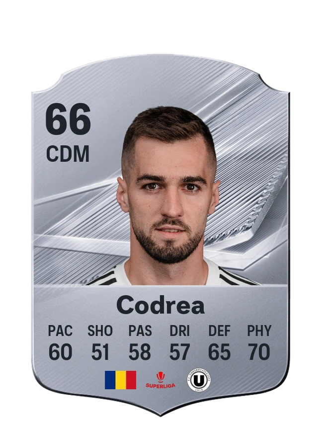 Dorin Codrea, Common card, rated 66