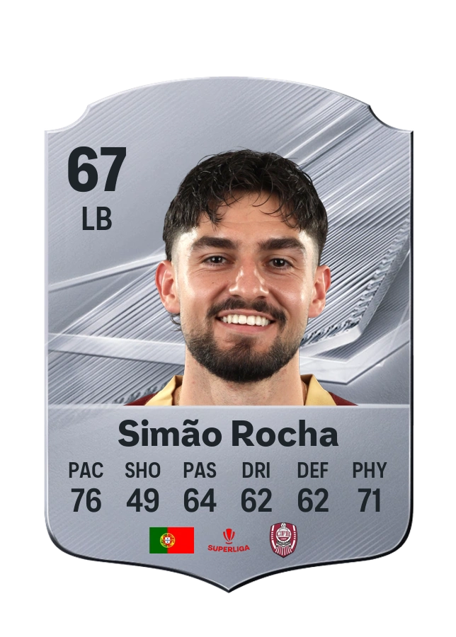 Simão Rocha, Common-kaart, rating 67