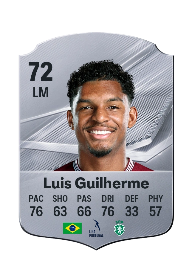 Luis Guilherme, Common card, rated 72