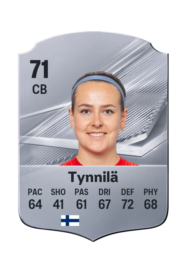 Carta Common de Joanna Tynnilä, valoración 71