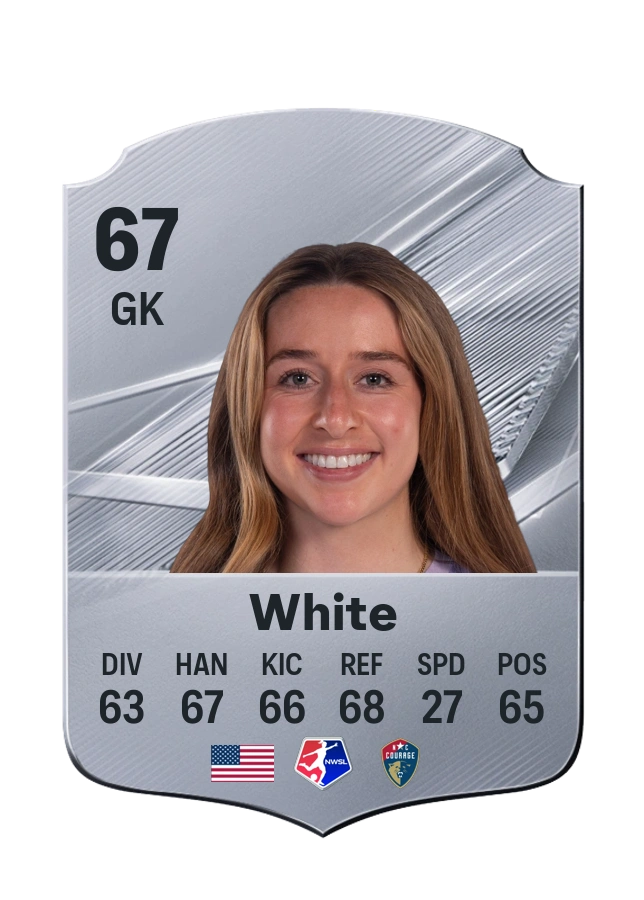 Carta Common de Madison White, overall 67
