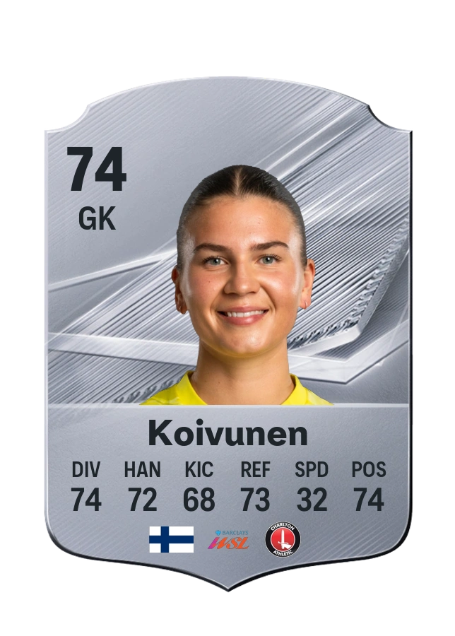Anna Koivunen, Common card, rated 74