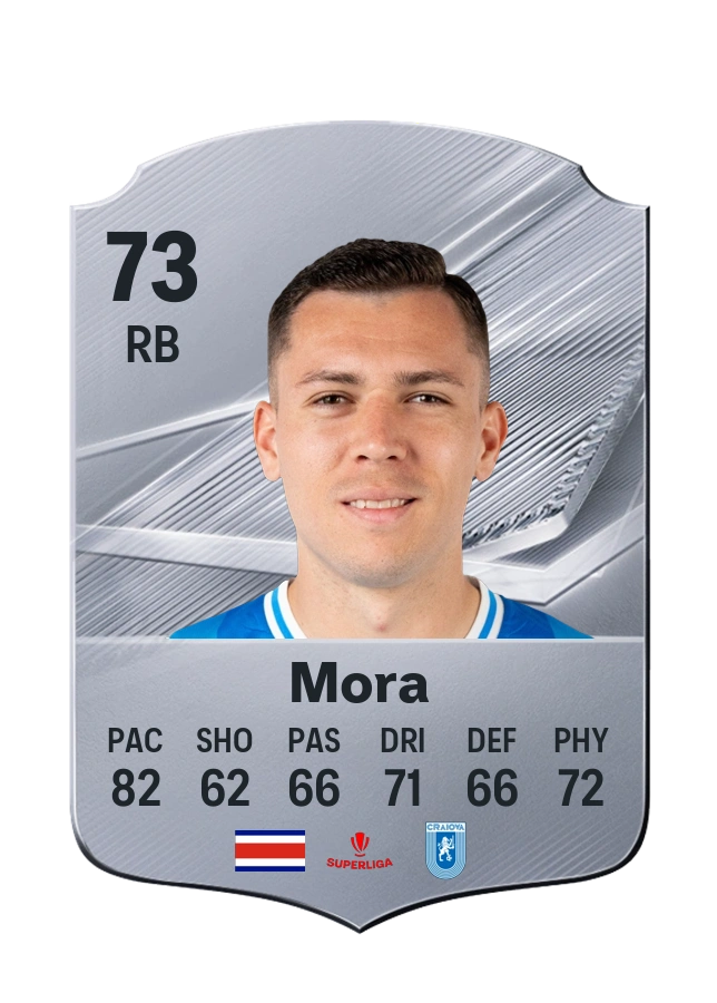 Carlos Mora, Common card, rated 73