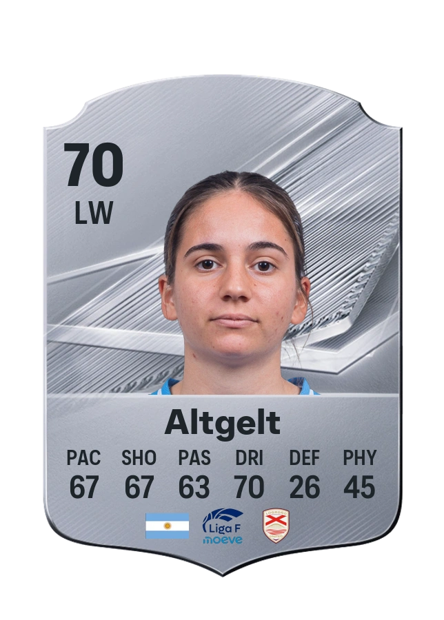Francisca Altgelt, Common-kaart, rating 70