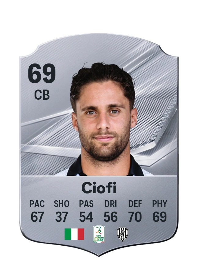 Andrea Ciofi, Common card, rated 69