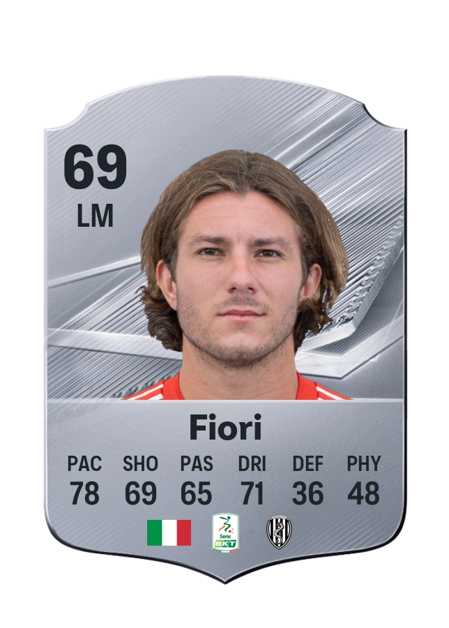Antonio Fiori, Common-kaart, rating 69