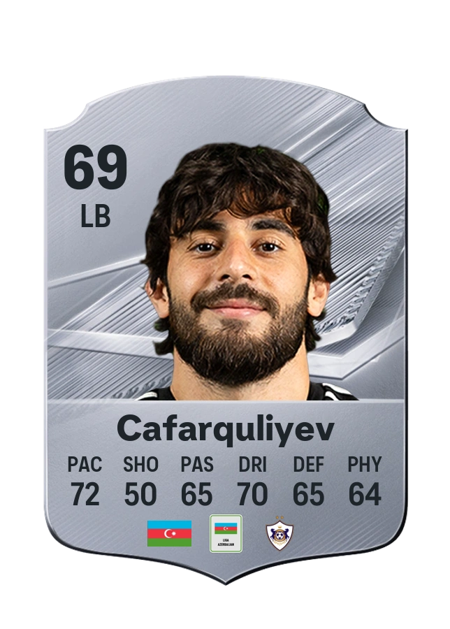 Elvin Cafarquliyev, Common card, rated 69