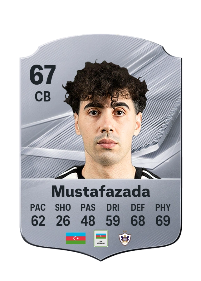 Bahlul Mustafazada, Common card, rated 67