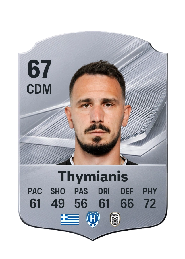 Konstantinos Thymianis, Common kartı, reyting 67