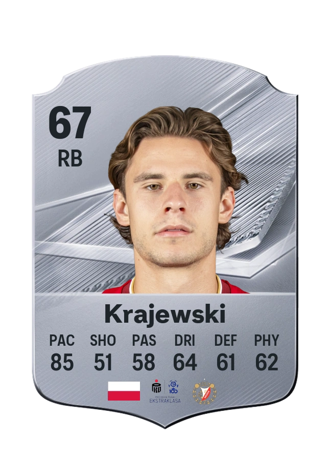 Carta Common de Marcel Krajewski, overall 67