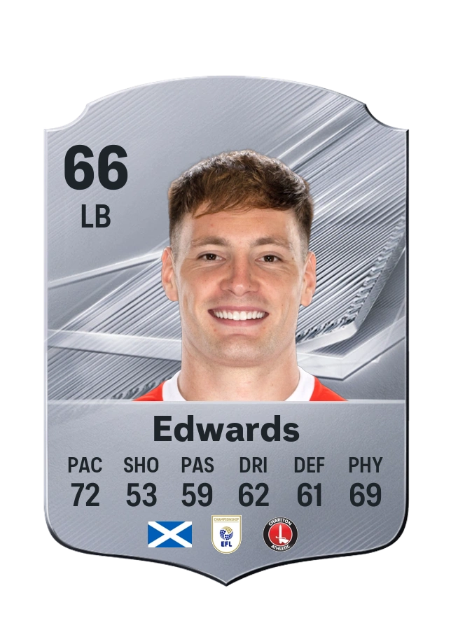 Carte Common de Josh Edwards, note 66