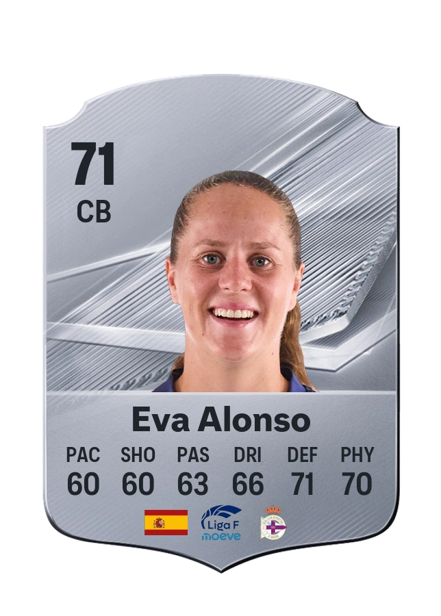 Eva Alonso, karta Common, ocena 71