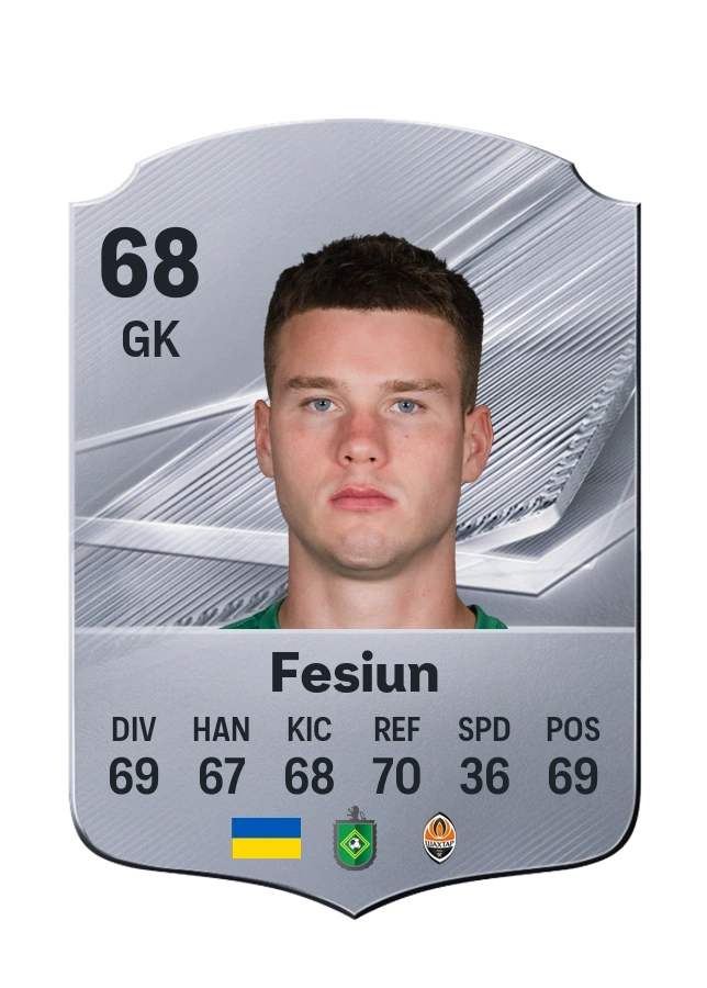 Carte Common de Kiril Fesiun, note 68