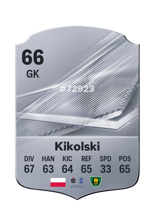 Carta Common de Maciej Kikolski, overall 66