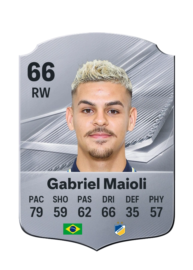 Carta Common de Gabriel Maioli, valoración 66