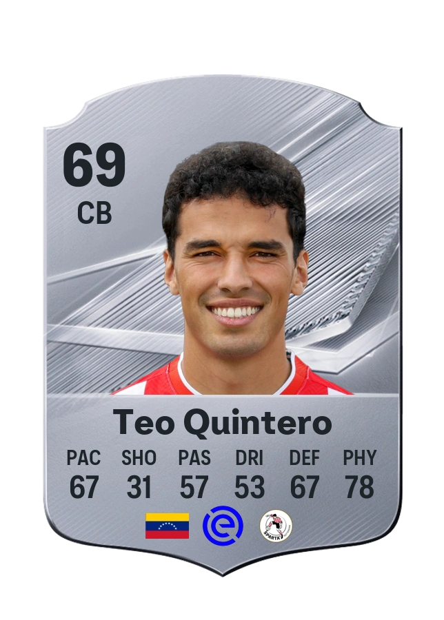 Teo Quintero, karta Common, ocena 69