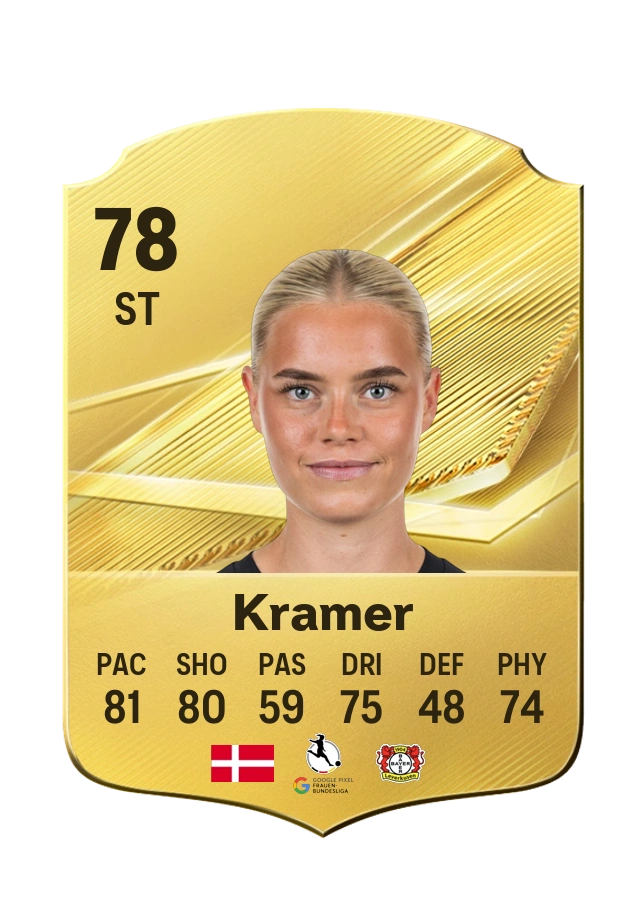 Cornelia Kramer, Common-kaart, rating 78