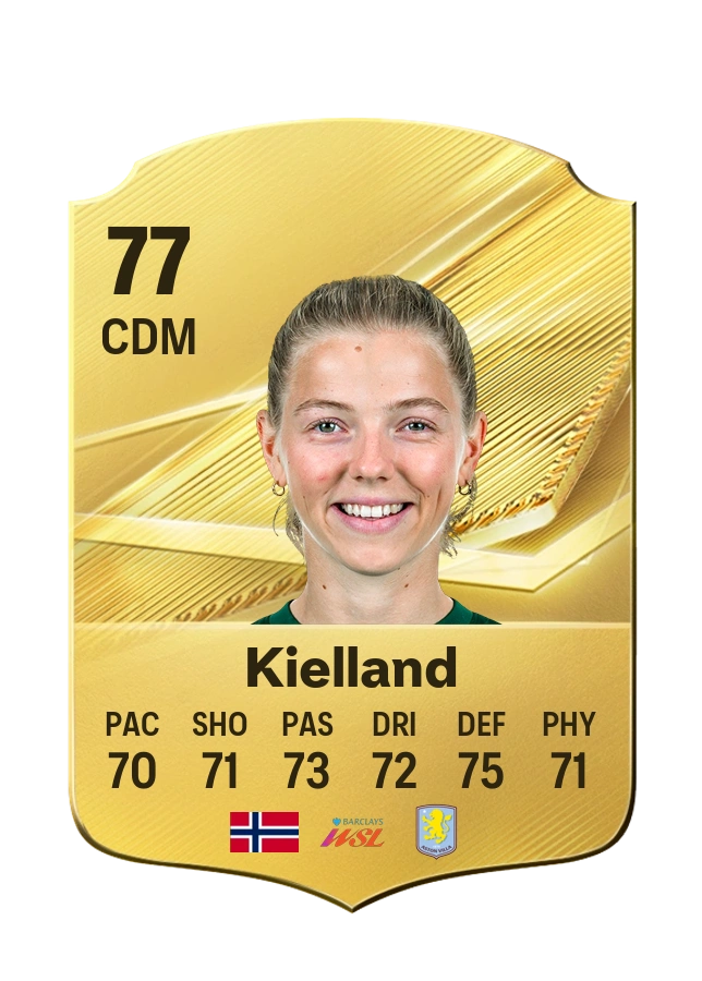 Carta Common de Justine Kielland, overall 77