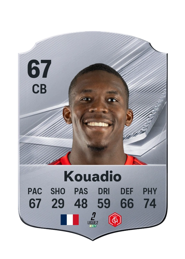 Julien Kouadio, Common card, rated 67