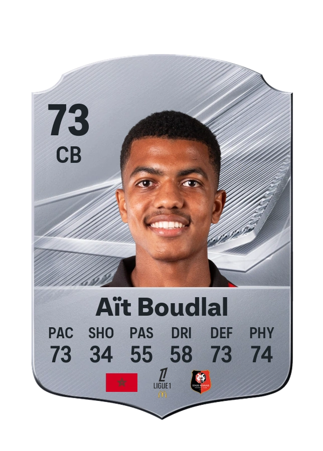Abdelhamid Aït Boudlal, karta Common, ocena 73