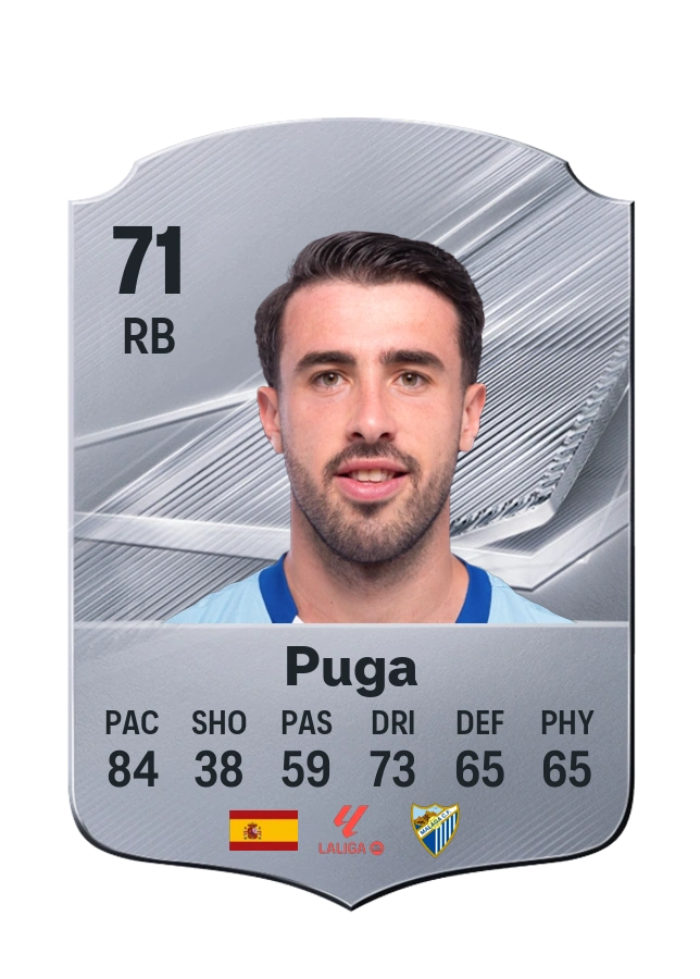Puga, Common card, rated 71