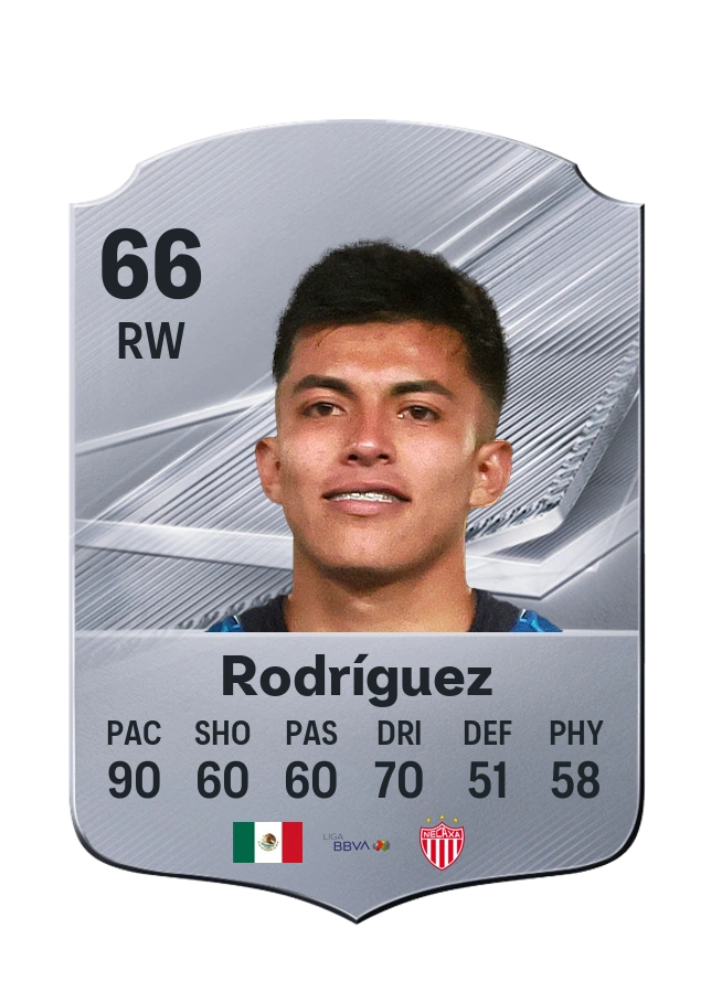 Emilio Rodríguez, Common card, rated 66