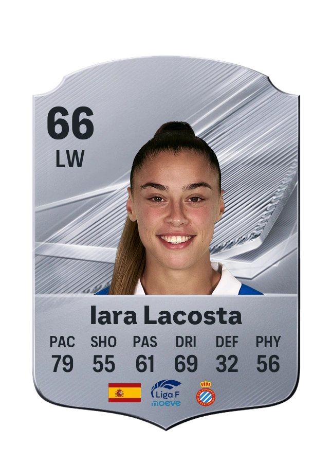 Iara Lacosta, Common card, rated 66