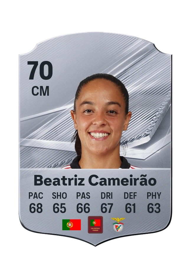 Common-Karte von Beatriz Cameirão, Wertung 70
