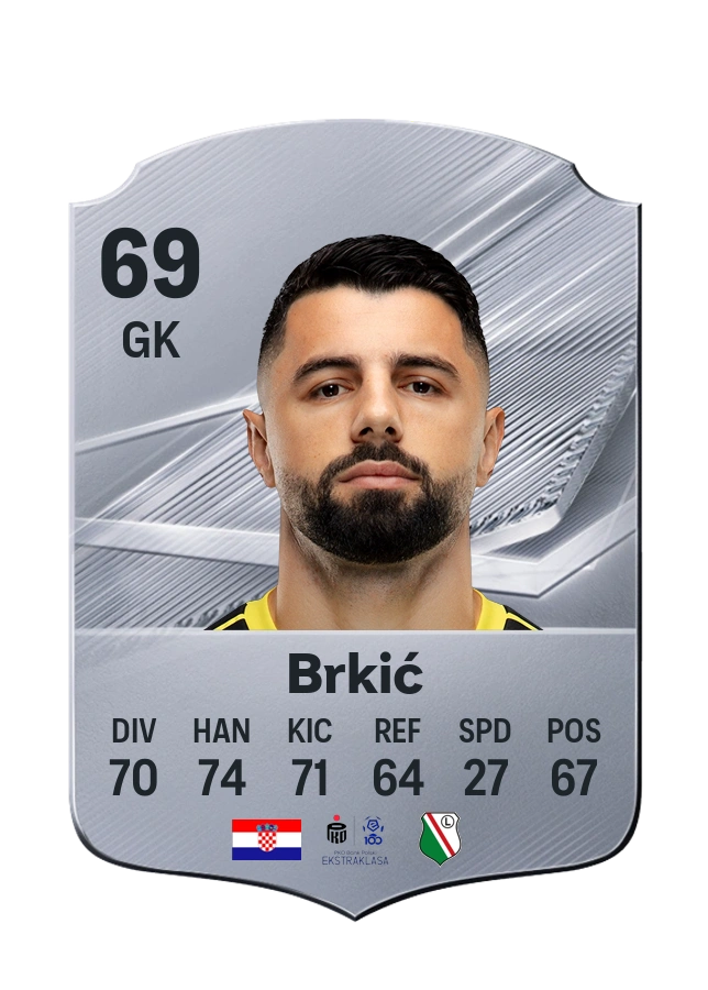 Carta Common di Ivan Brkić, valutazione 69